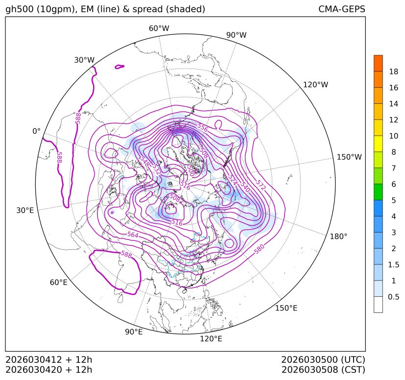 03/04 20时 +012小时