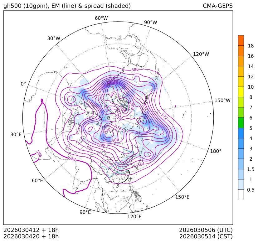 03/04 20时 +018小时