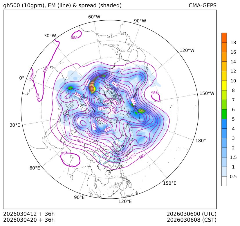 03/04 20时 +036小时