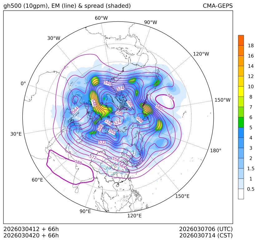 03/04 20时 +066小时