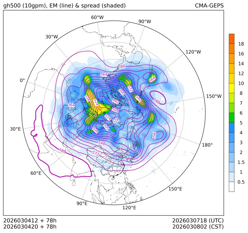 03/04 20时 +078小时