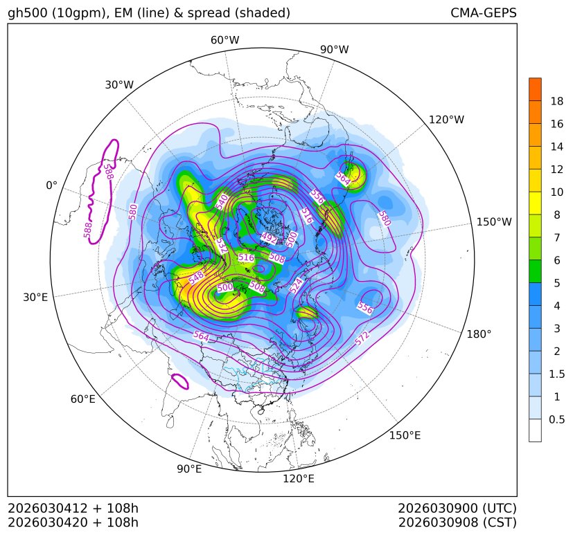 03/04 20时 +108小时