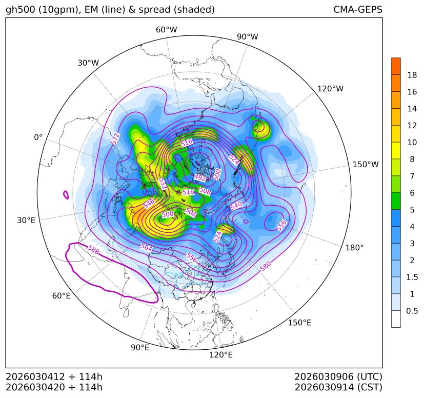 03/04 20时 +114小时