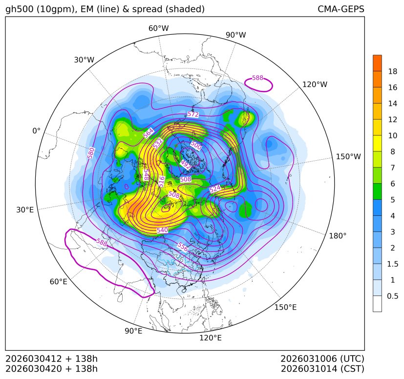 03/04 20时 +138小时