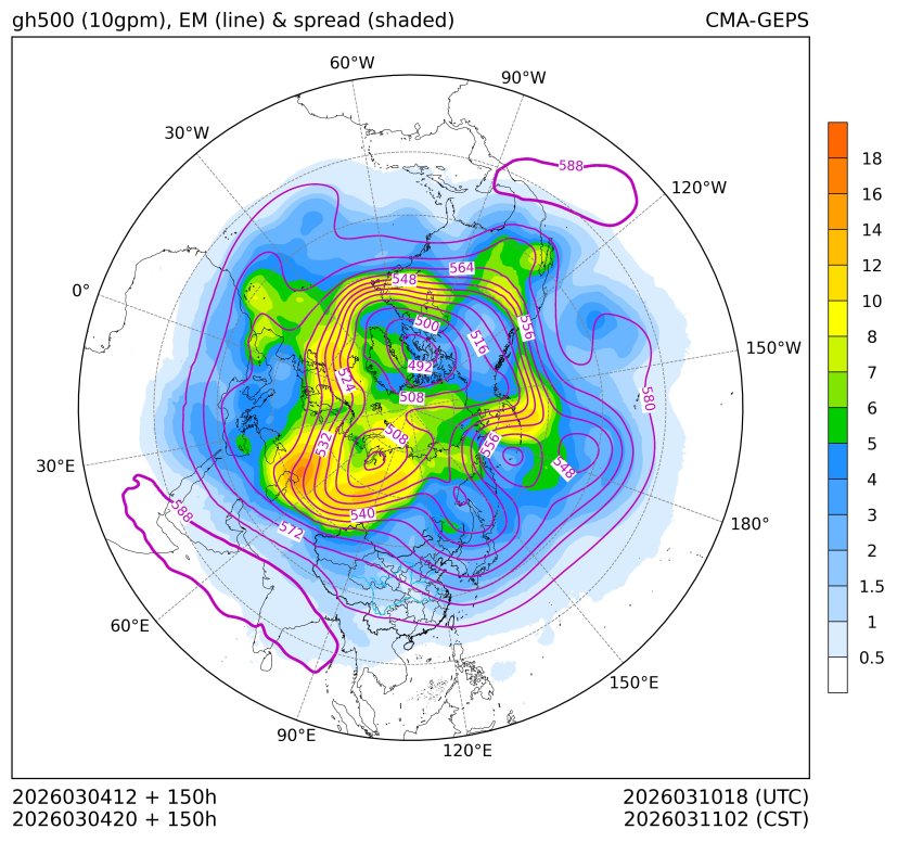 03/04 20时 +150小时