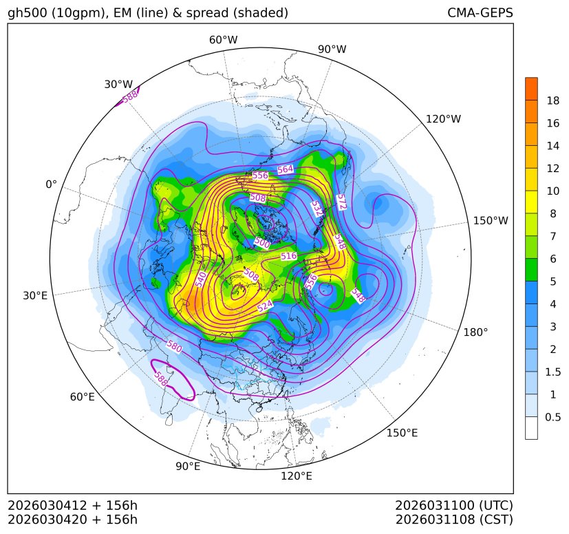 03/04 20时 +156小时