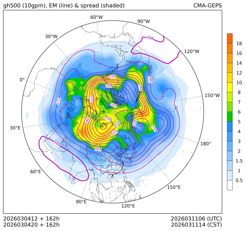03/04 20时 +162小时