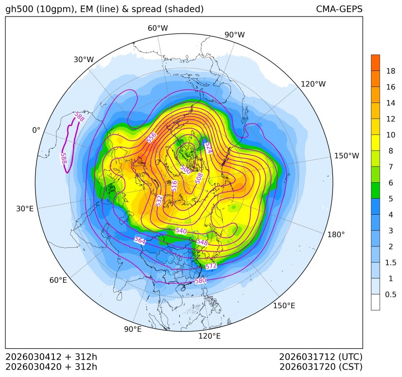 03/04 20时 +312小时