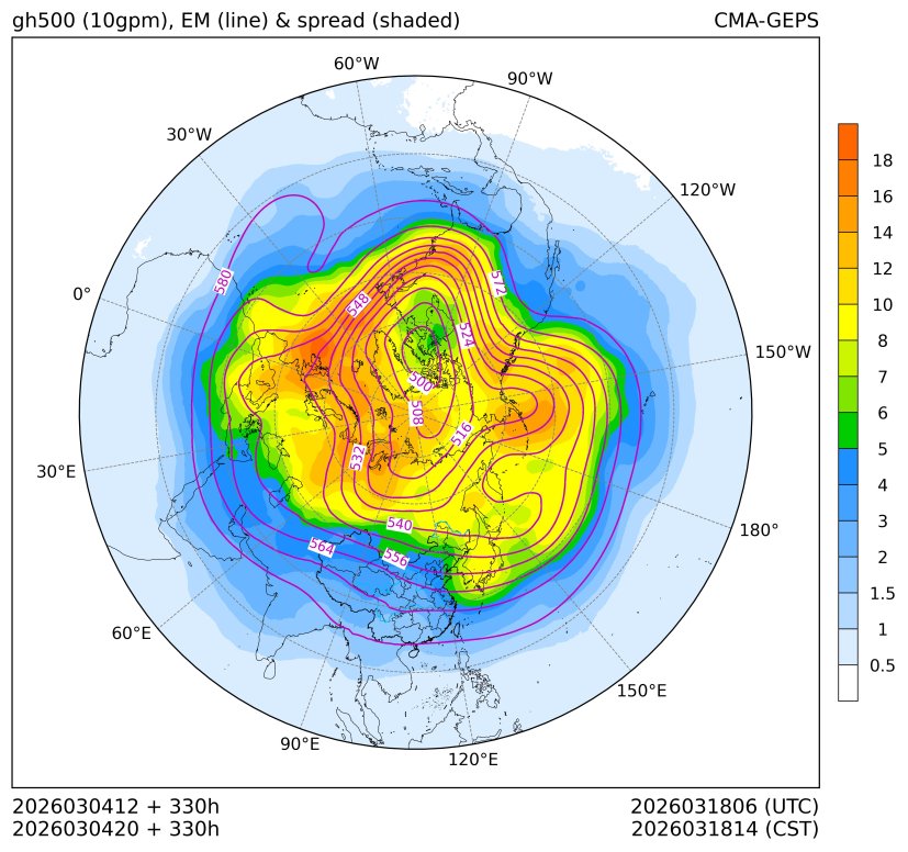 03/04 20时 +330小时