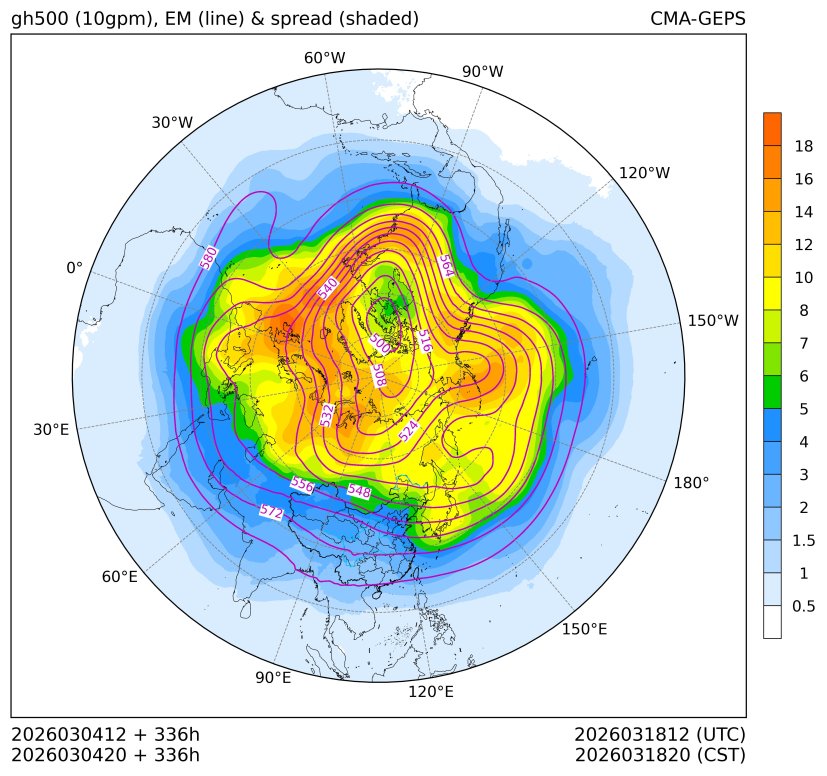 03/04 20时 +336小时