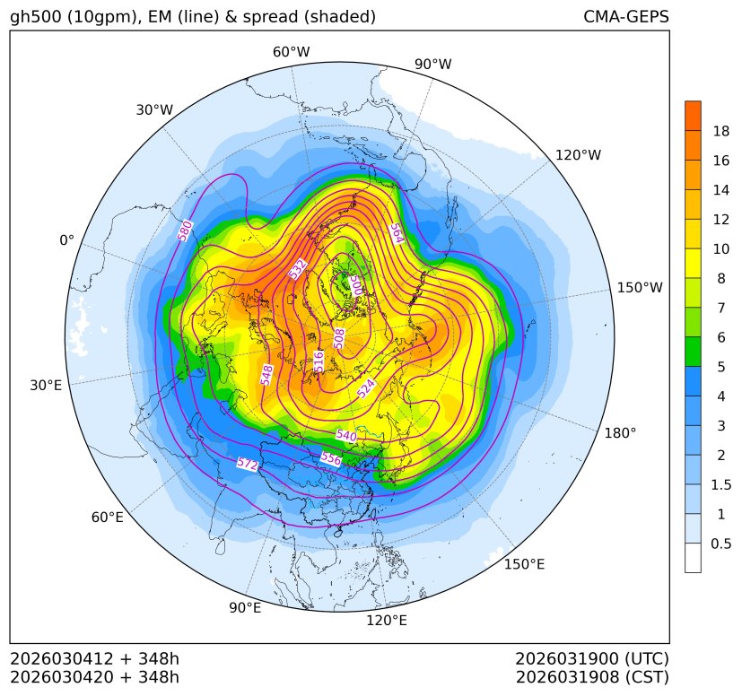 03/04 20时 +348小时