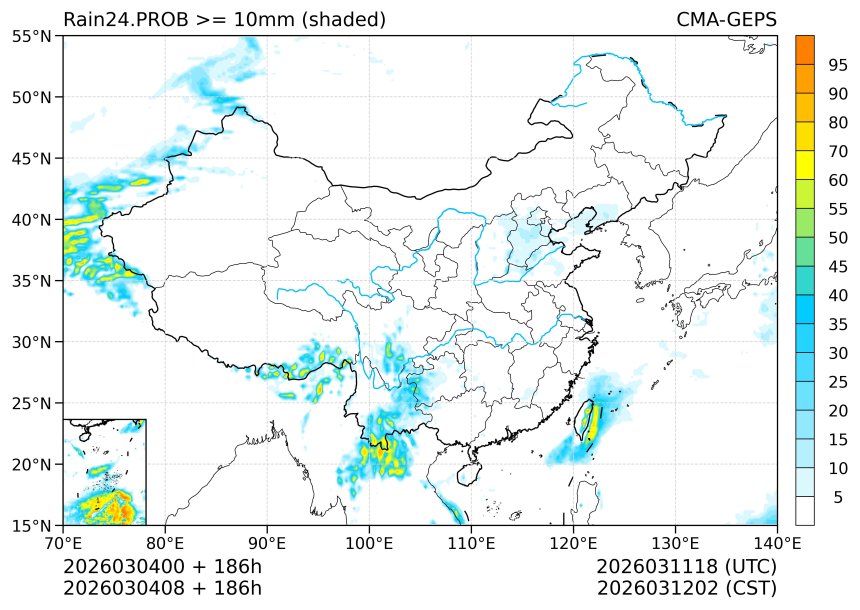 03/04 08时 +186小时