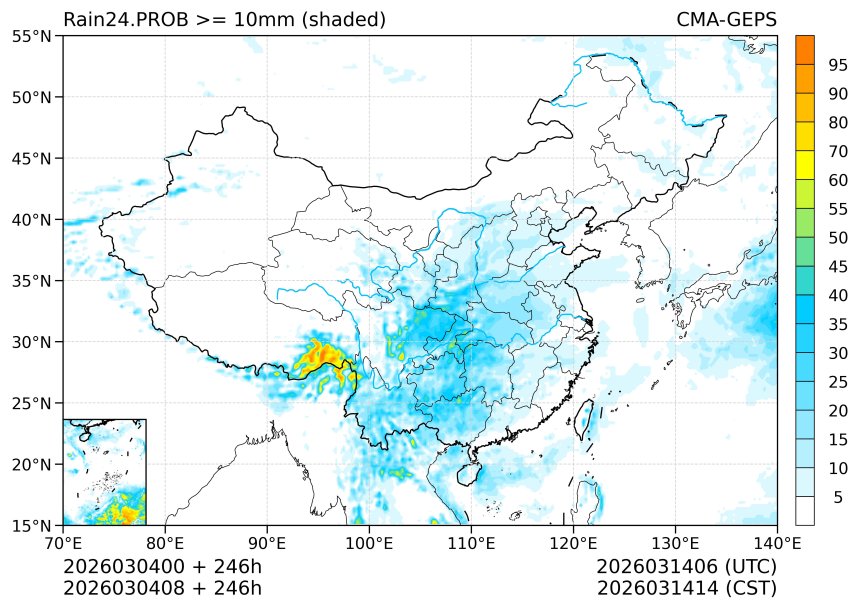 03/04 08时 +246小时