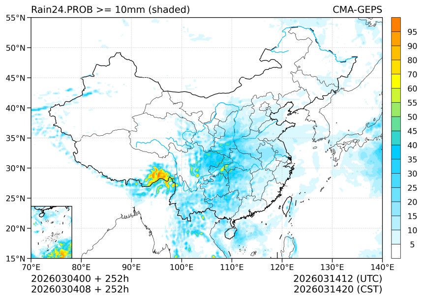 03/04 08时 +252小时