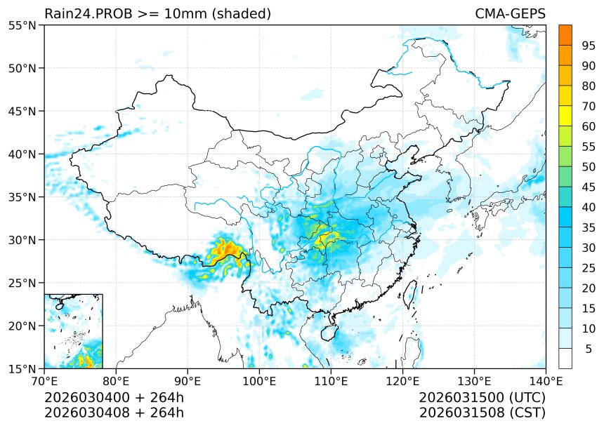 03/04 08时 +264小时