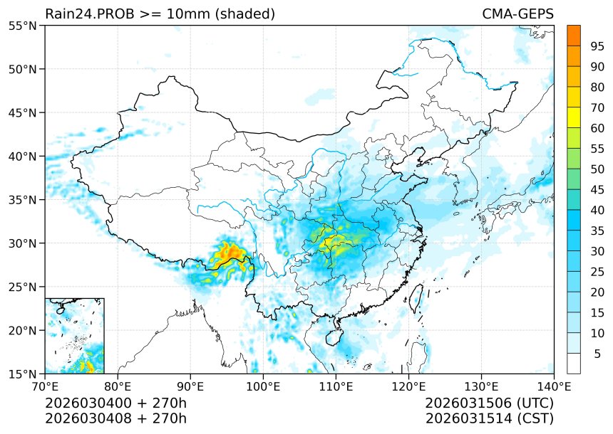 03/04 08时 +270小时