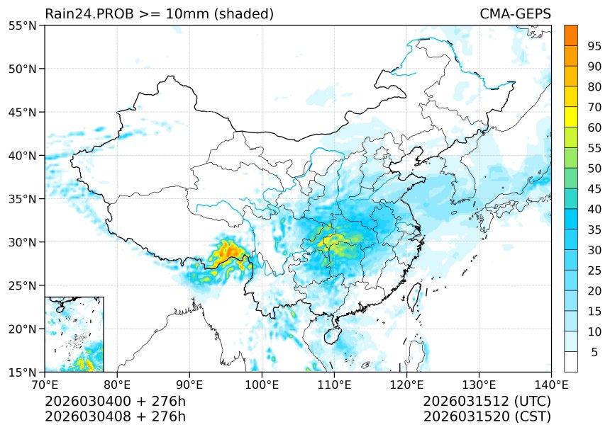 03/04 08时 +276小时