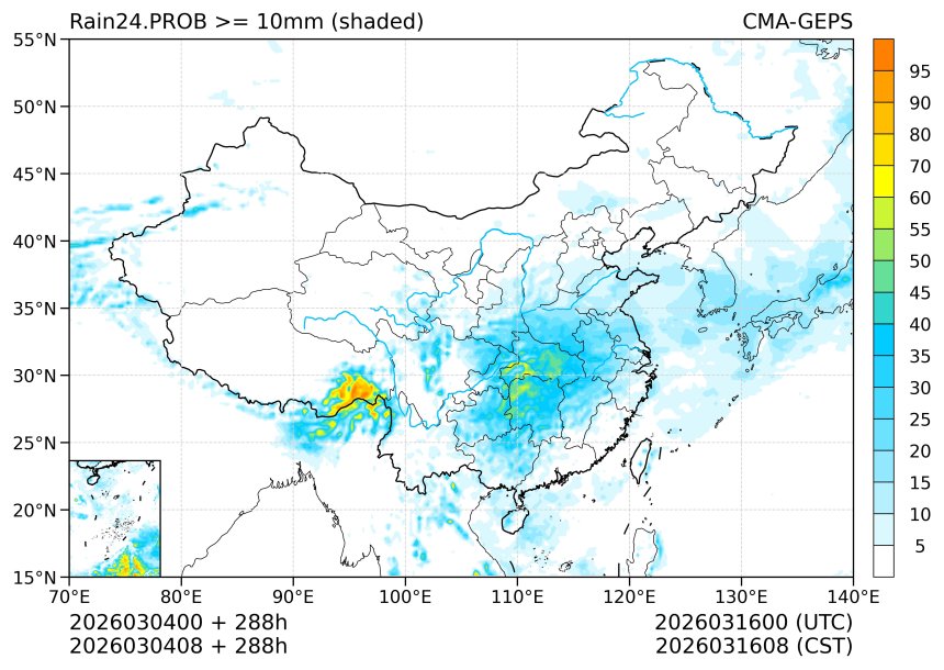 03/04 08时 +288小时