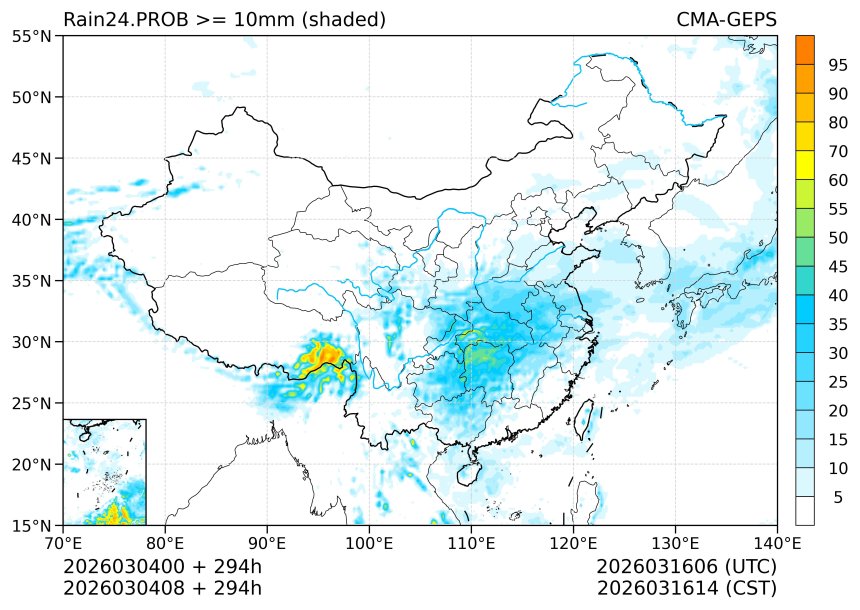 03/04 08时 +294小时