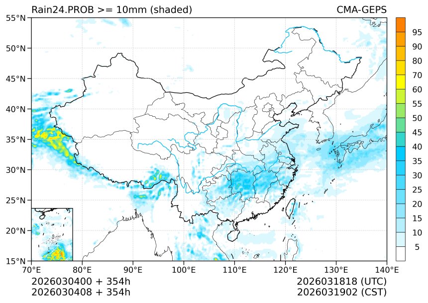 03/04 08时 +354小时