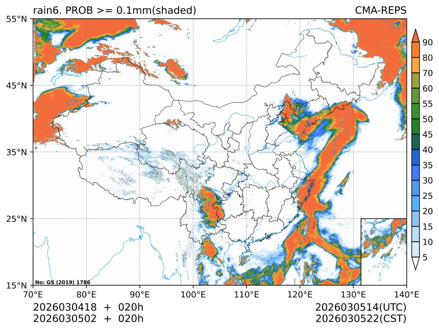 03/05 02时 +020小时