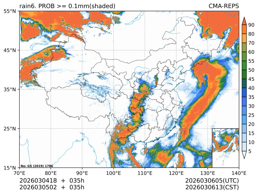 03/05 02时 +035小时