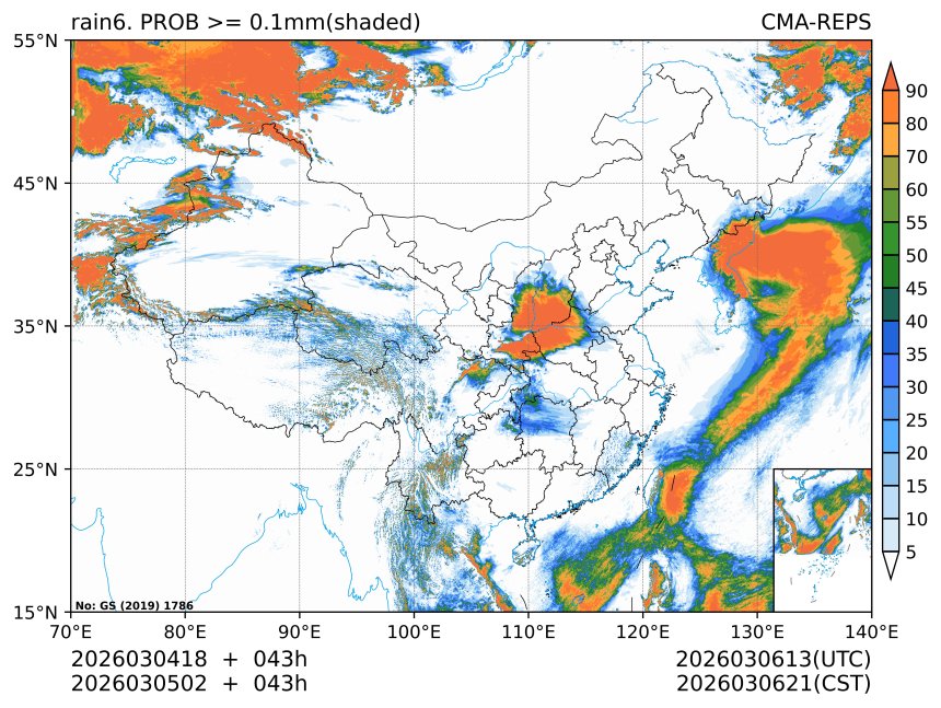 03/05 02时 +043小时