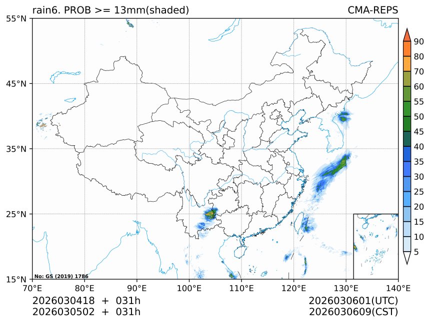 03/05 02时 +031小时