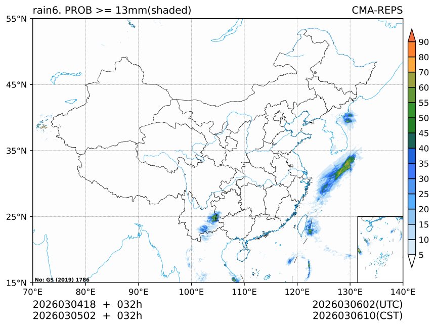 03/05 02时 +032小时