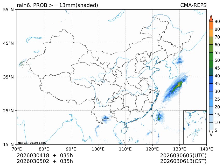 03/05 02时 +035小时