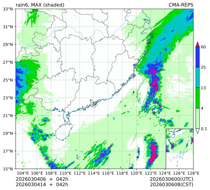 03/04 06时 +042小时