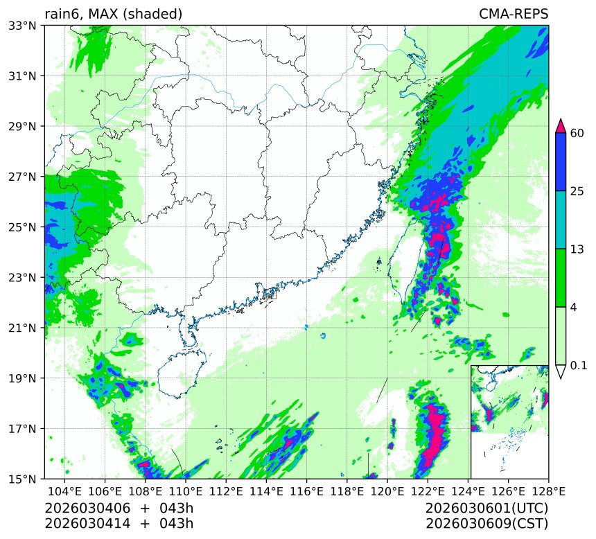 03/04 06时 +043小时