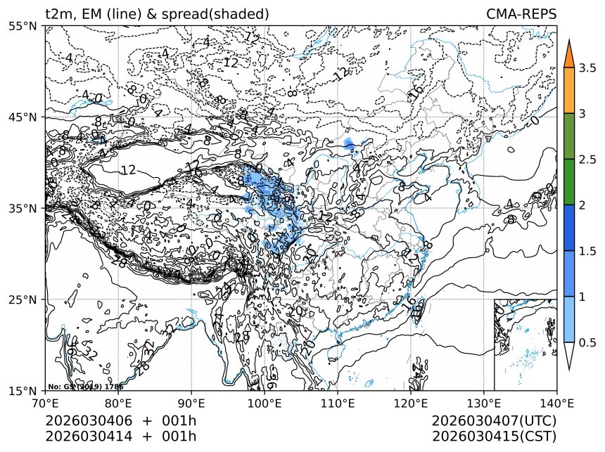 03/04 14时 +001小时