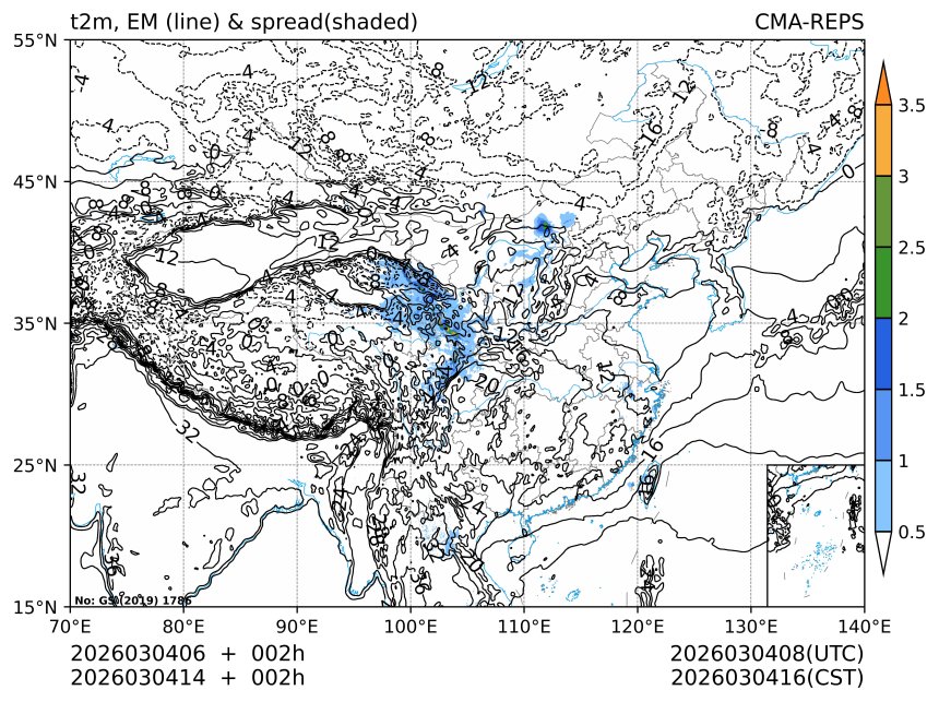 03/04 14时 +002小时