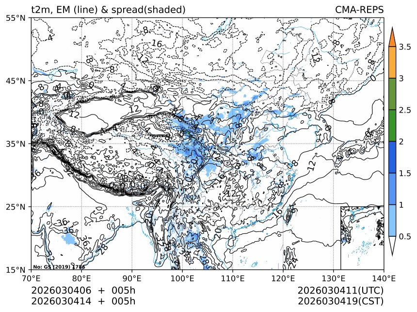 03/04 14时 +005小时