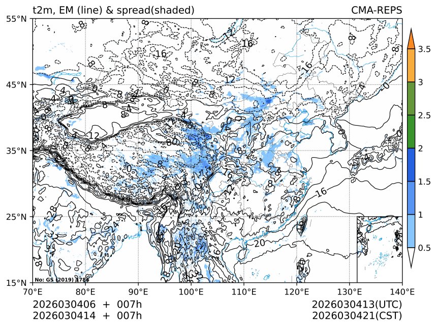 03/04 14时 +007小时