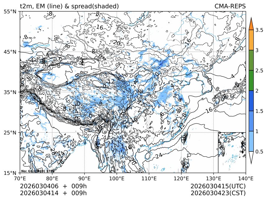 03/04 14时 +009小时