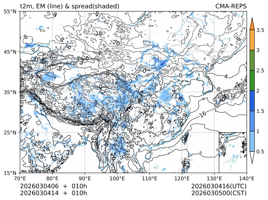 03/04 14时 +010小时
