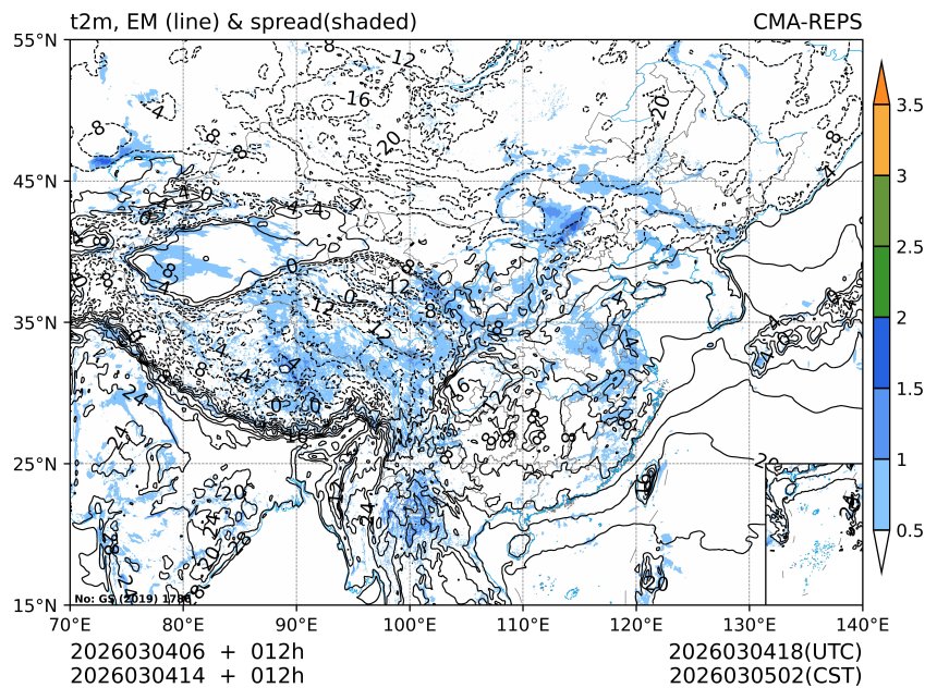 03/04 14时 +012小时