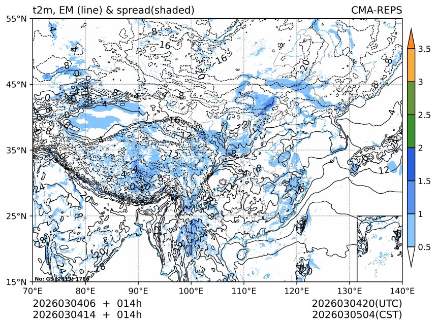 03/04 14时 +014小时