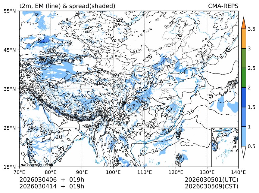 03/04 14时 +019小时