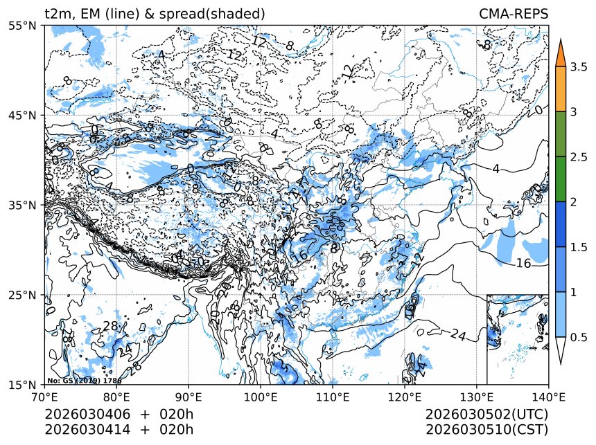 03/04 14时 +020小时