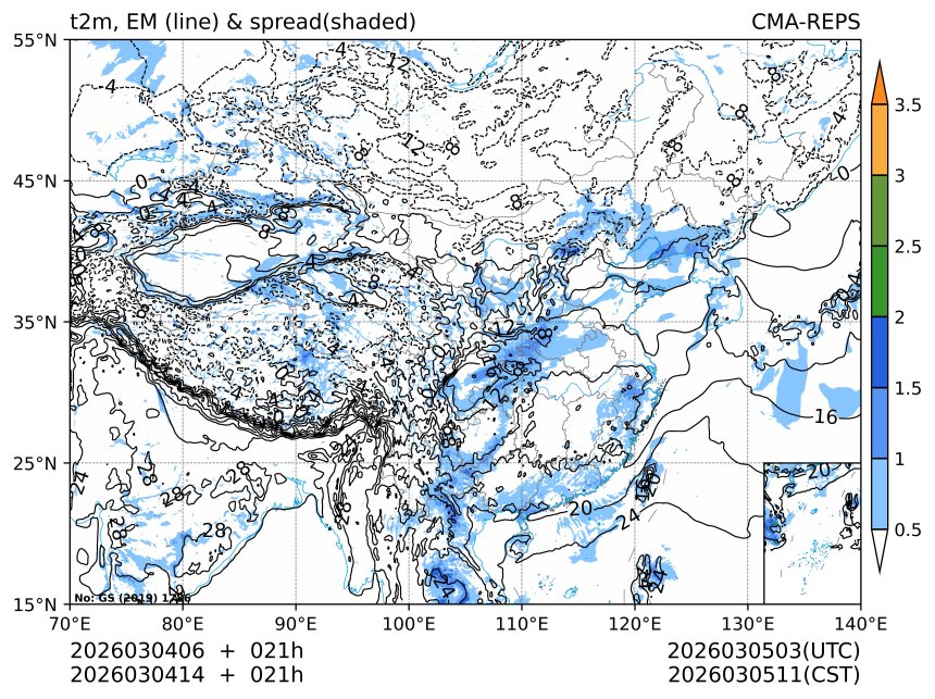 03/04 14时 +021小时