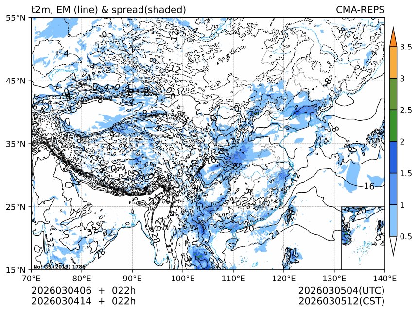 03/04 14时 +022小时