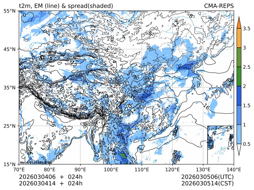 03/04 14时 +024小时