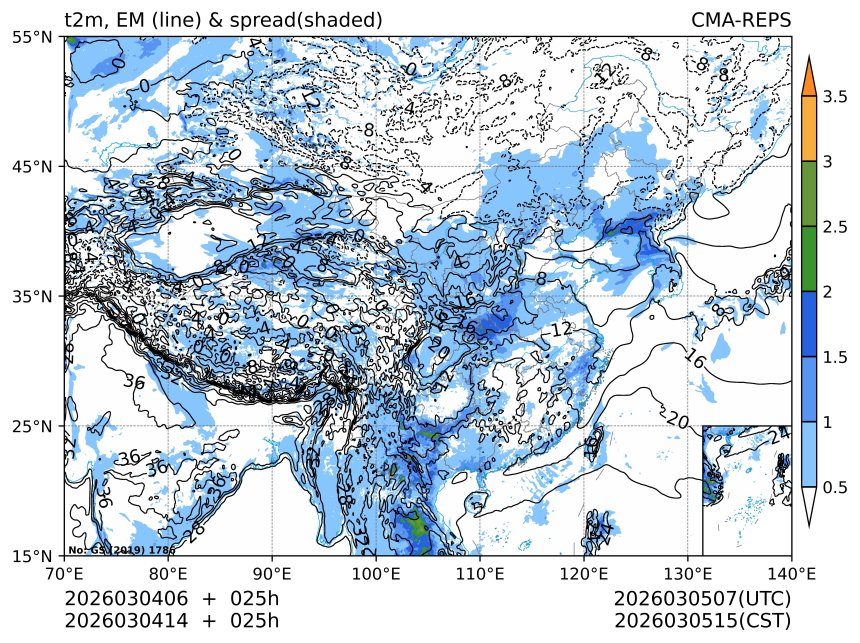 03/04 14时 +025小时