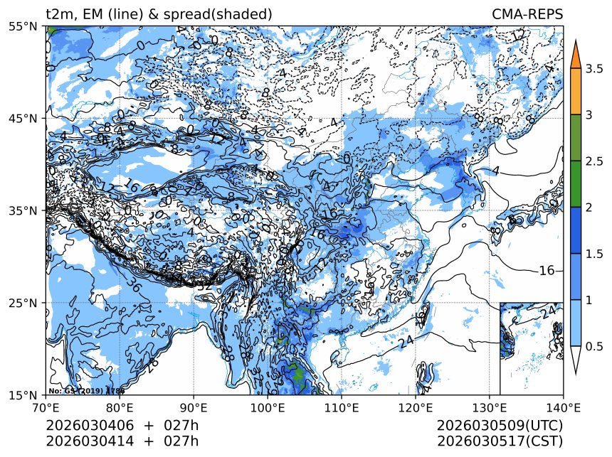 03/04 14时 +027小时