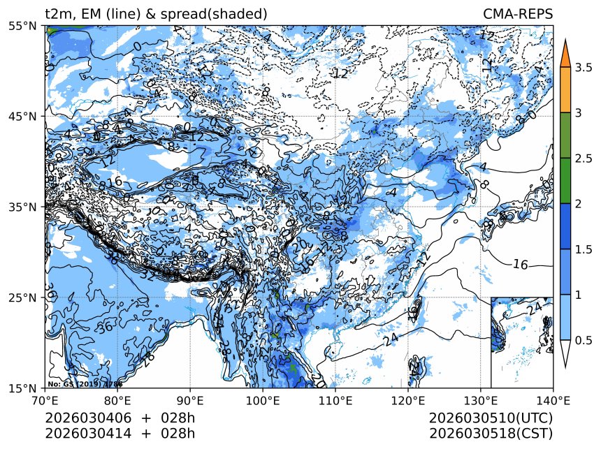 03/04 14时 +028小时