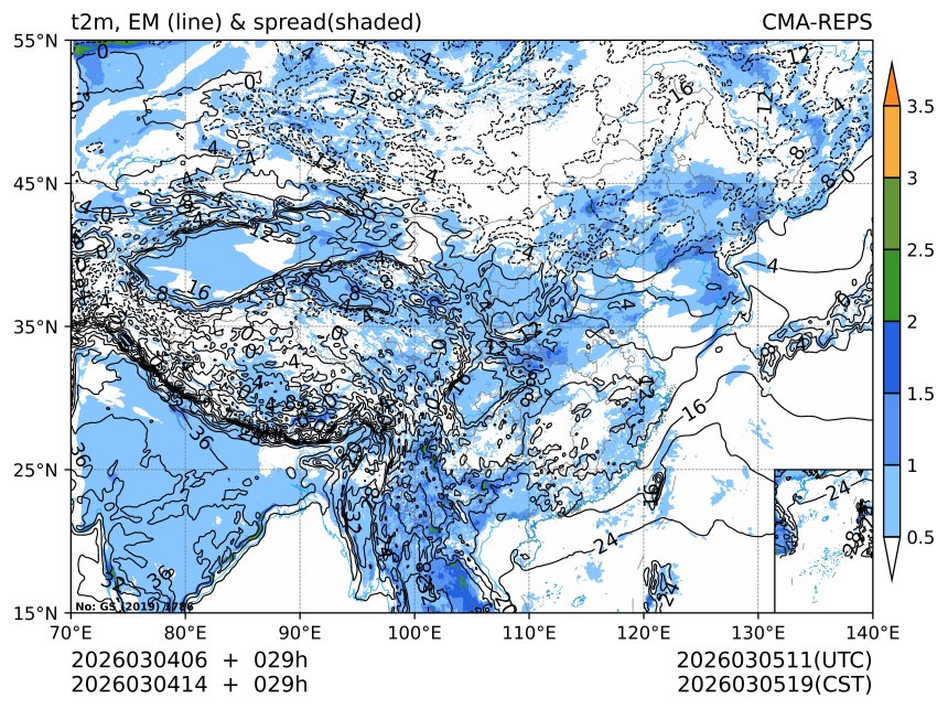 03/04 14时 +029小时