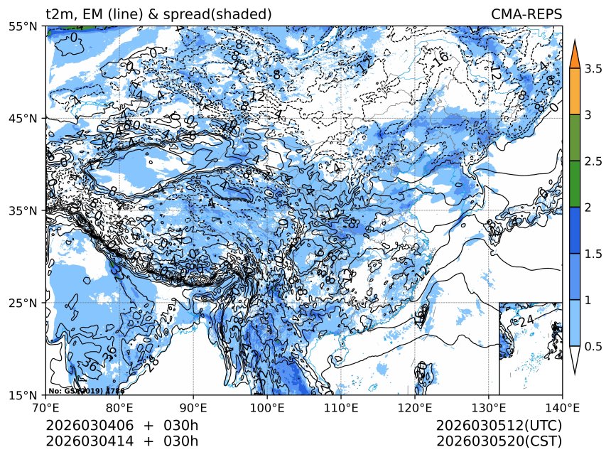 03/04 14时 +030小时